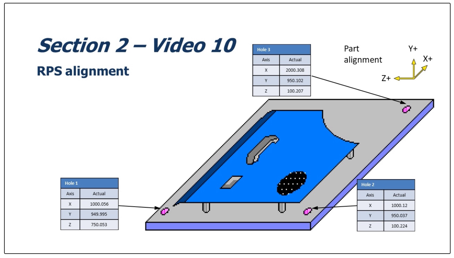 image-v10