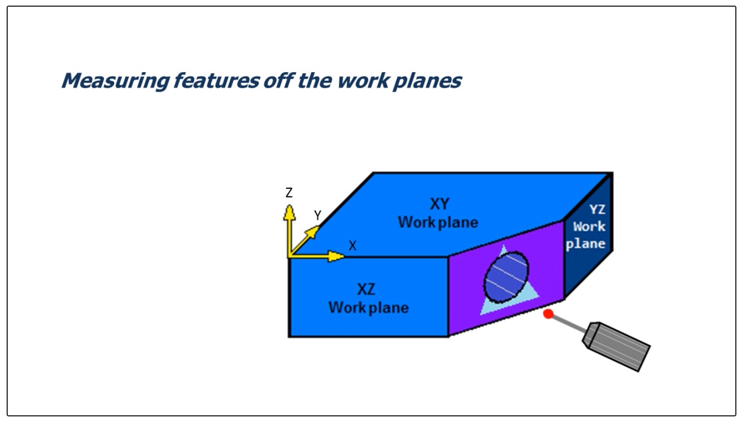 image-v5